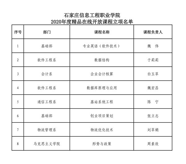 1586577838664247.jpg 第1页_副本.jpg