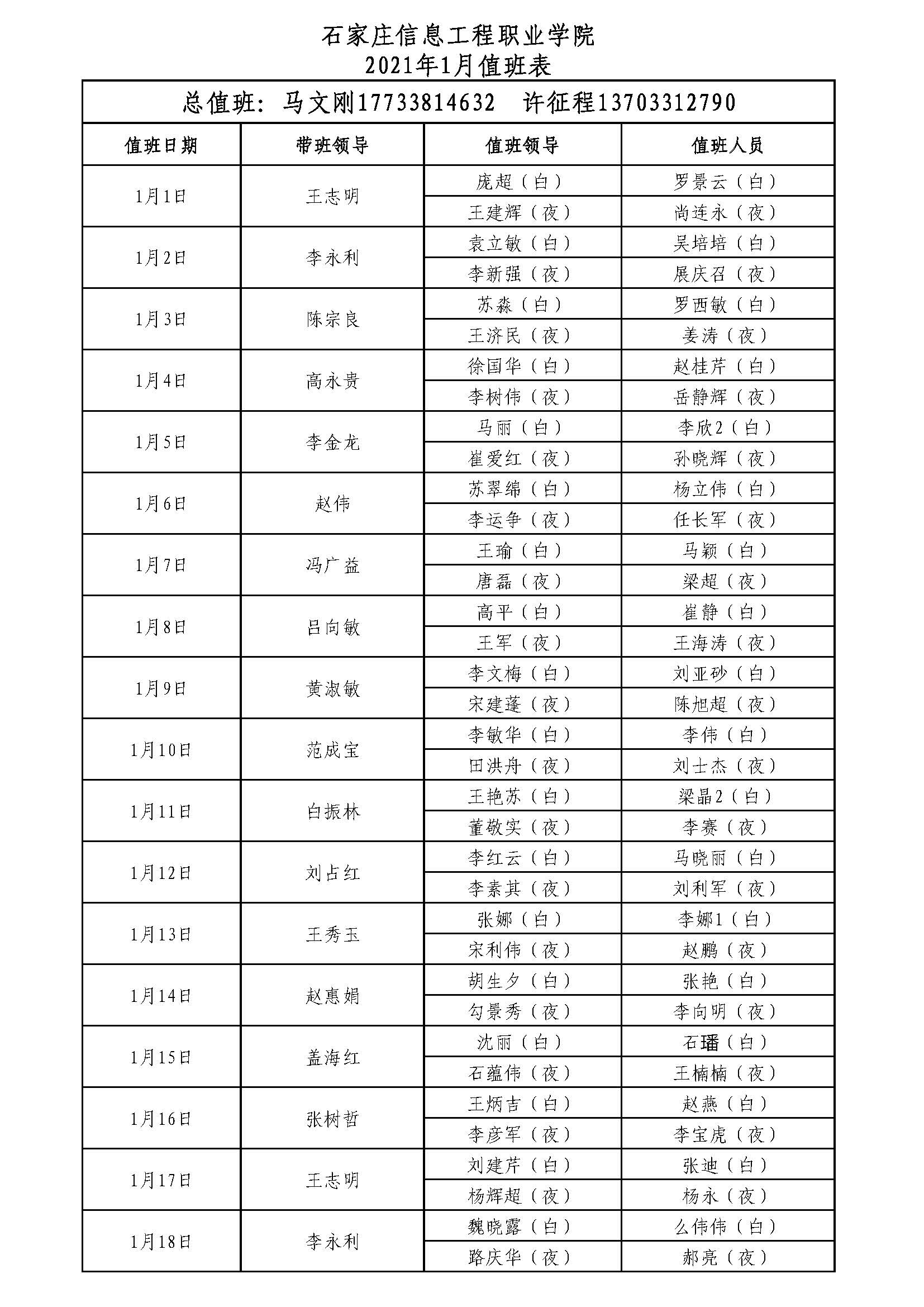 2021年1月值班表_页面_1.jpg