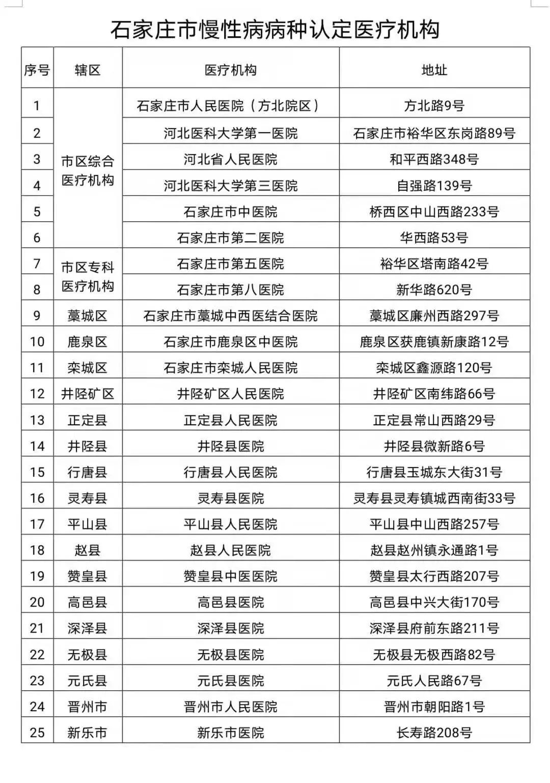 1614669221778400.jpg 附件3.jpg