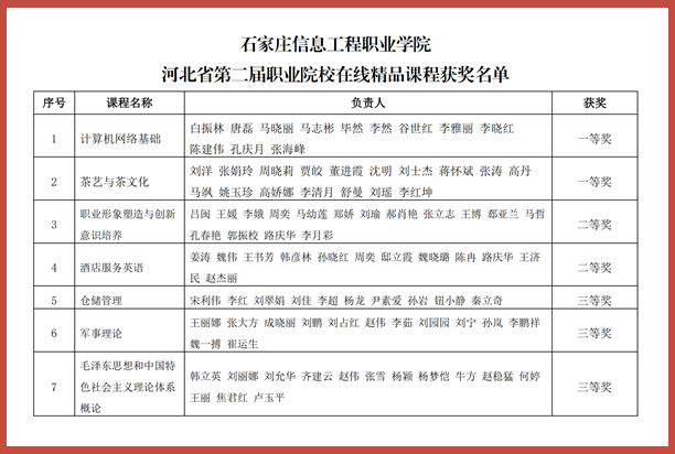 1616222458485639.png 微信图片_20210320144027.png