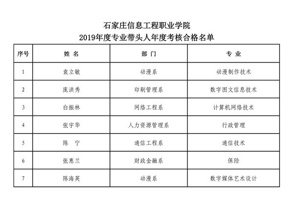 1586578004318016.jpg 第1页_副本2.jpg